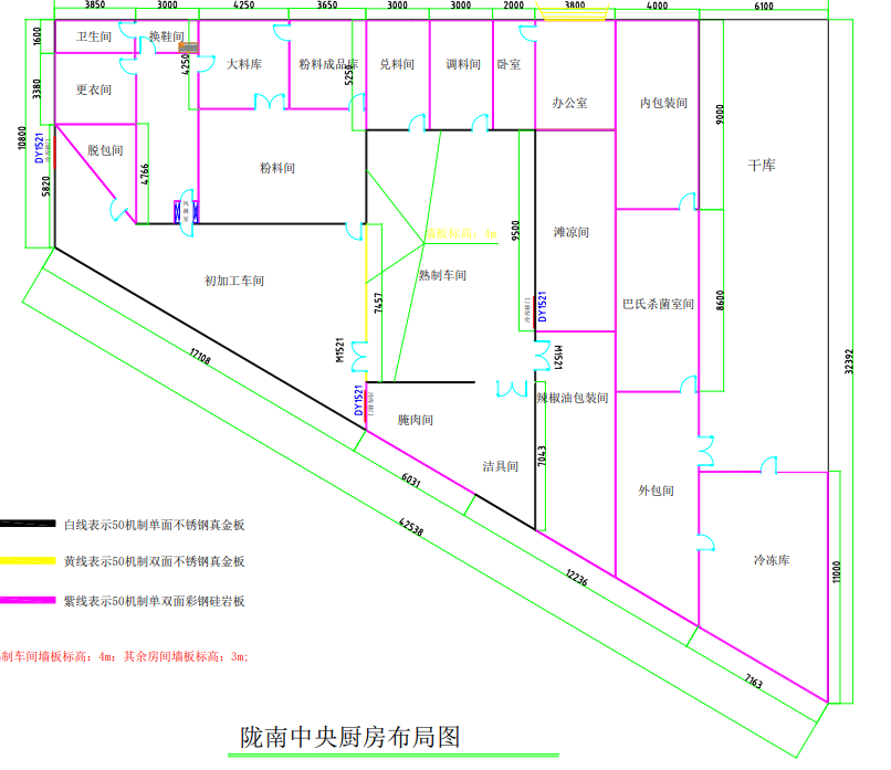 Specification details 2