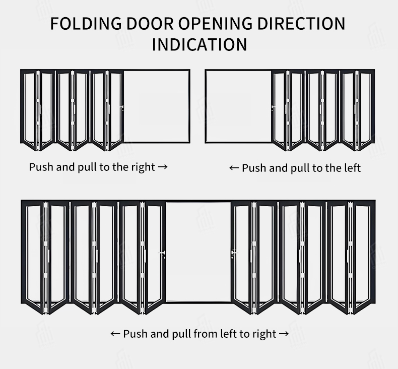 Door Hardware Accessories