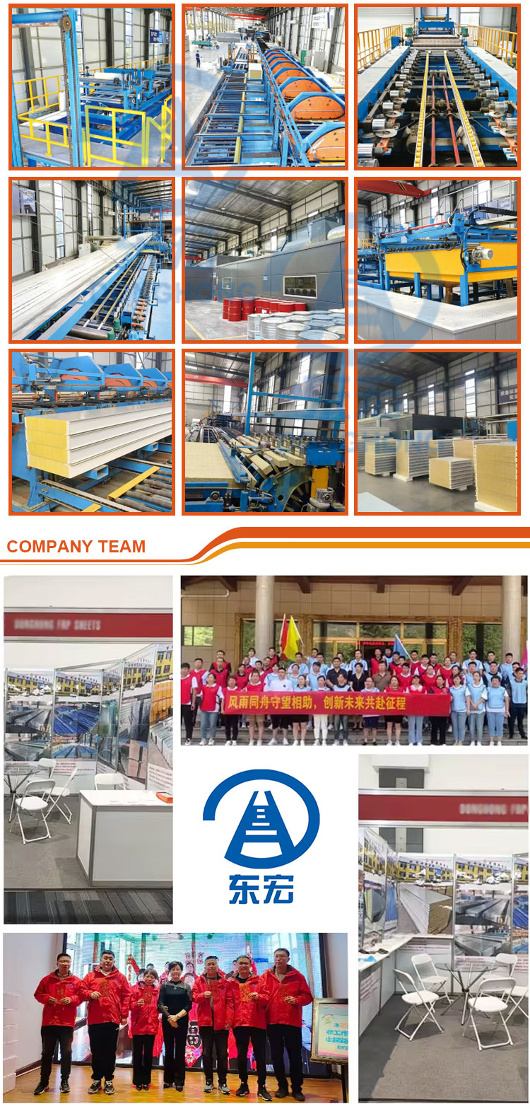 Factory Overview 1