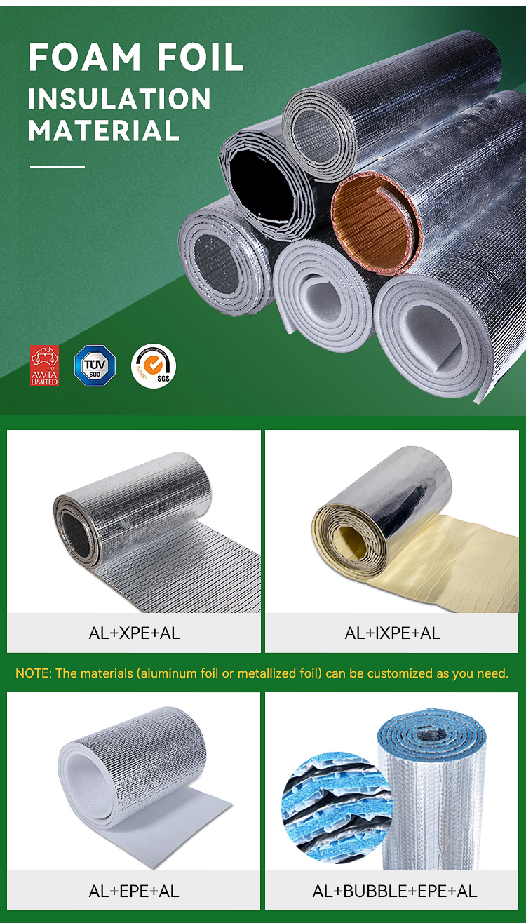Bubble foil insulation thermal tests