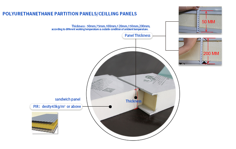 Product View 17