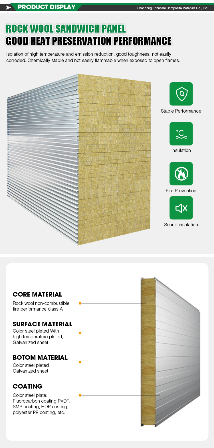 Rock Wool Panel View 1