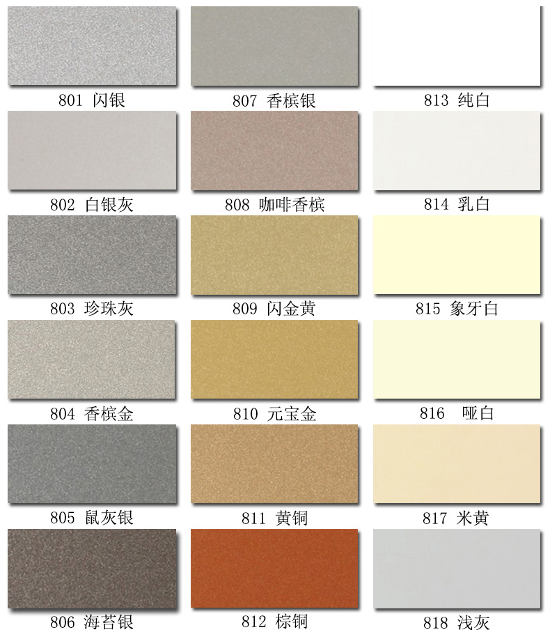 Color Chart Section 3