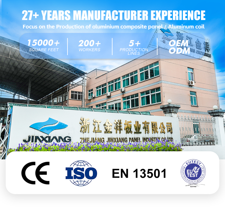 Aluminum Composite Panel Overview
