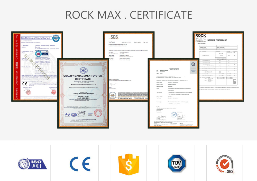 Various Certificates Display