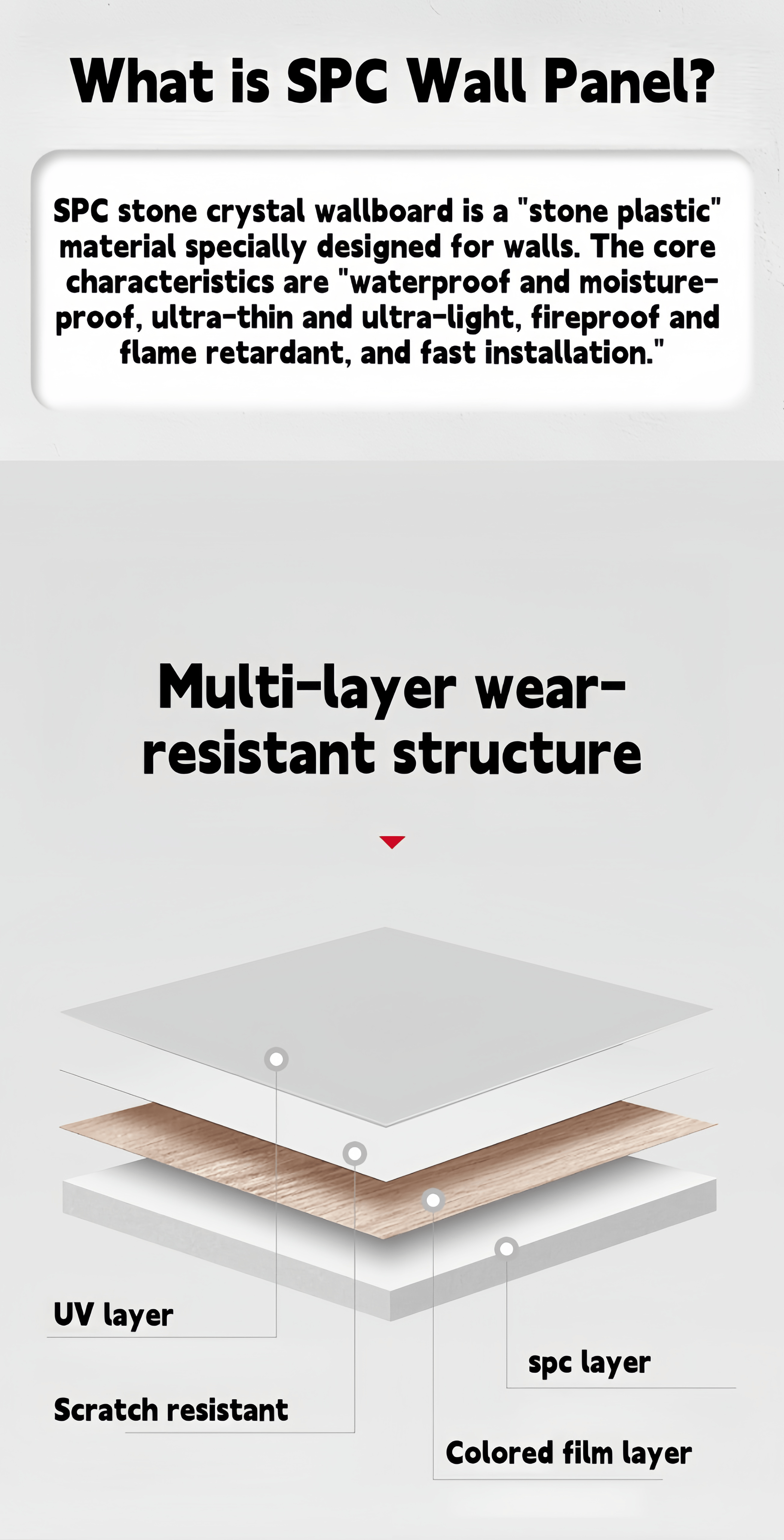SPC Wall Panel Design 3
