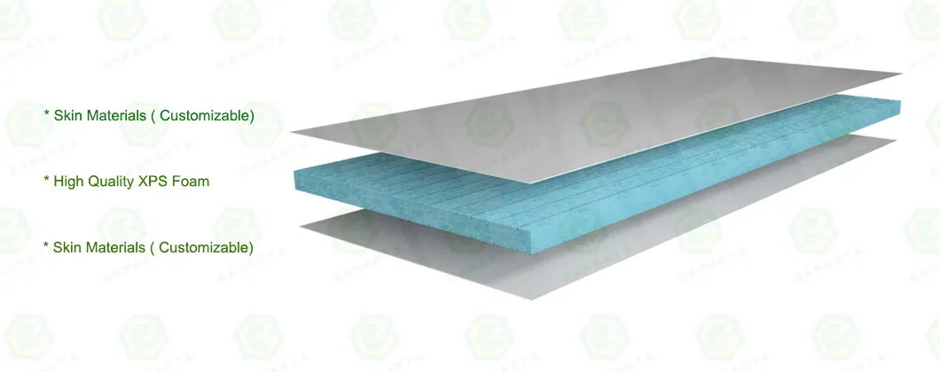 XPS Sandwich Panel Structure details