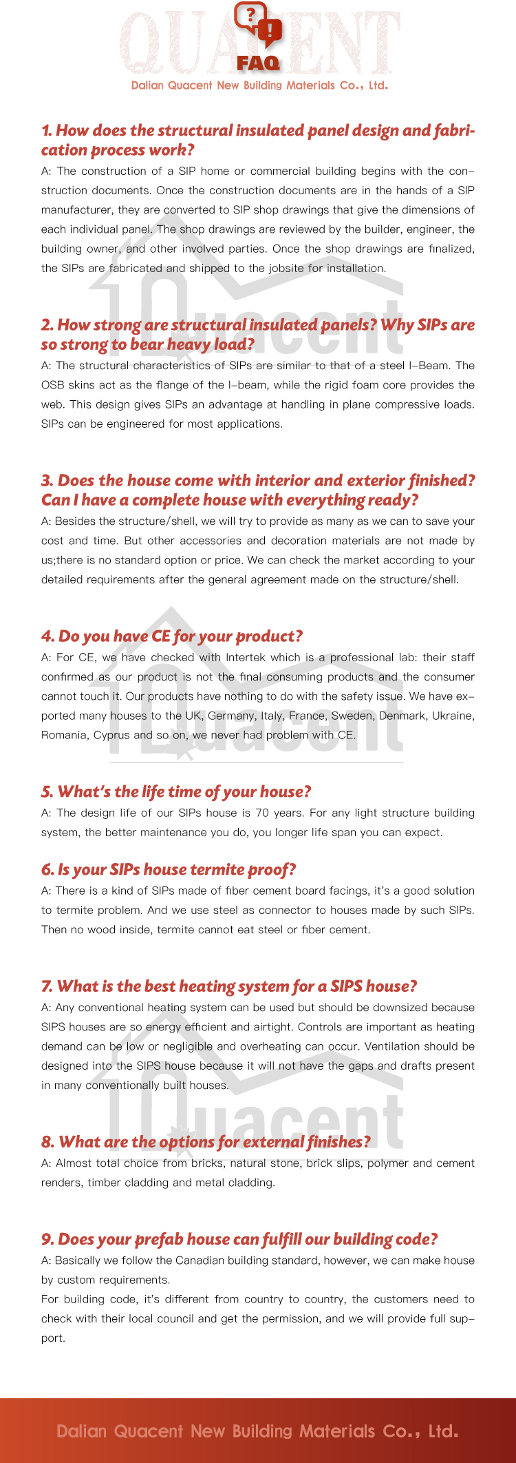 FAQ info graphics