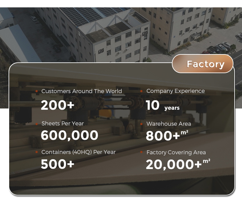 Production Process 2