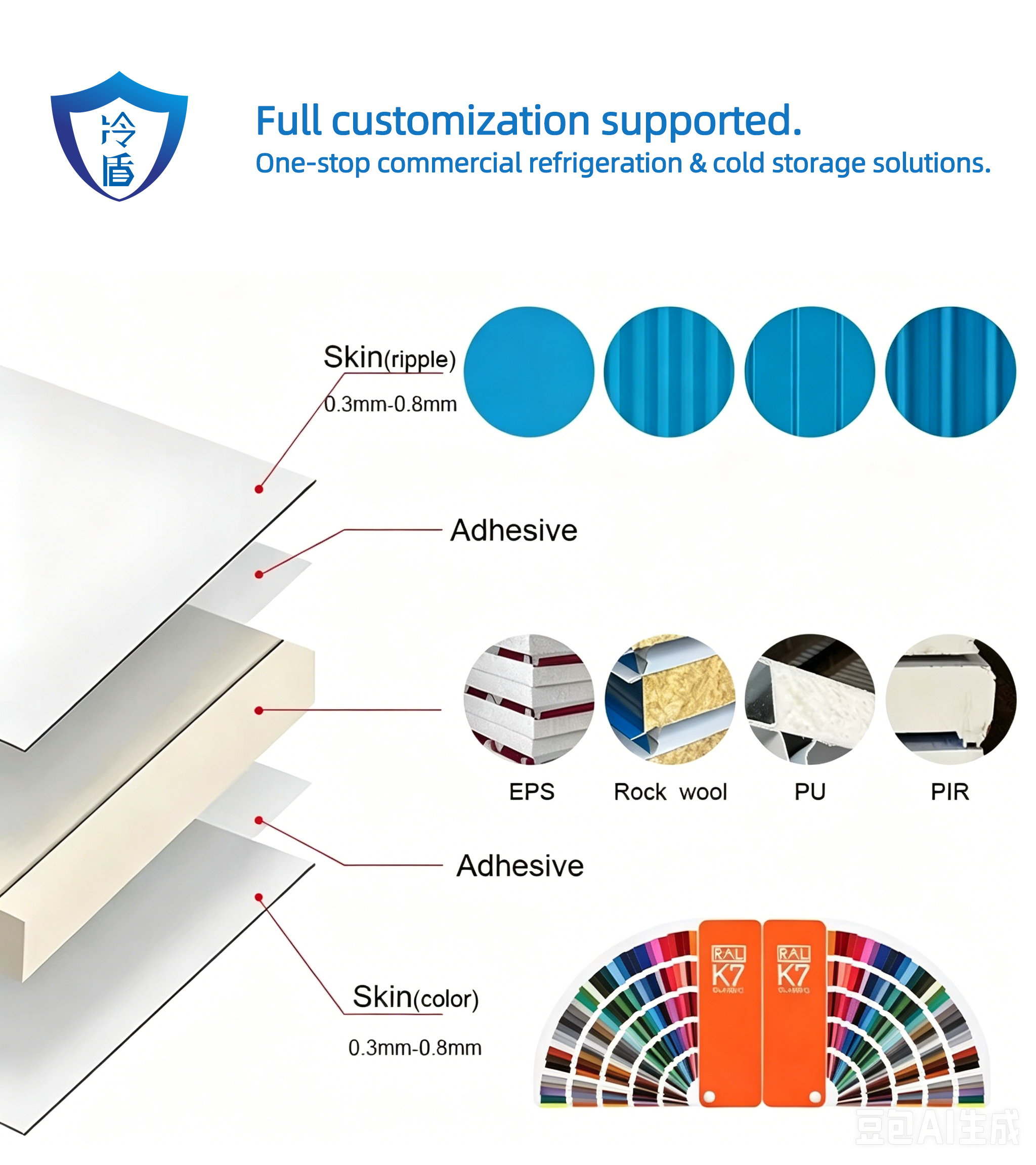 Cold Storage Panel Assembly