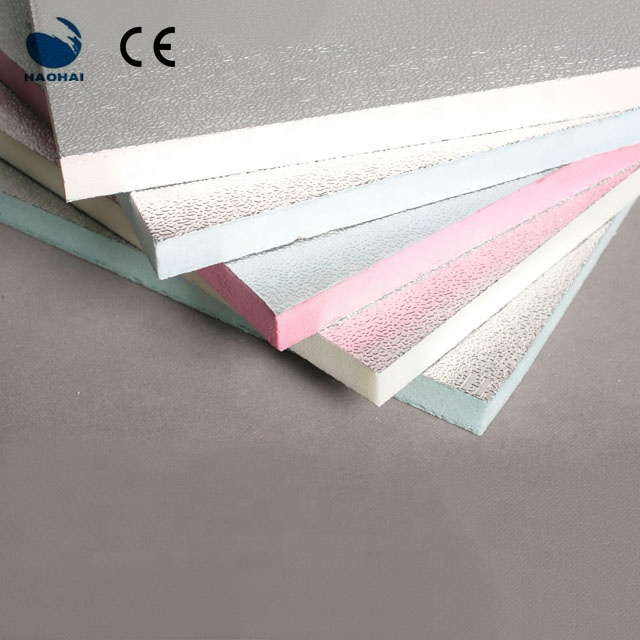 Duct Characteristics