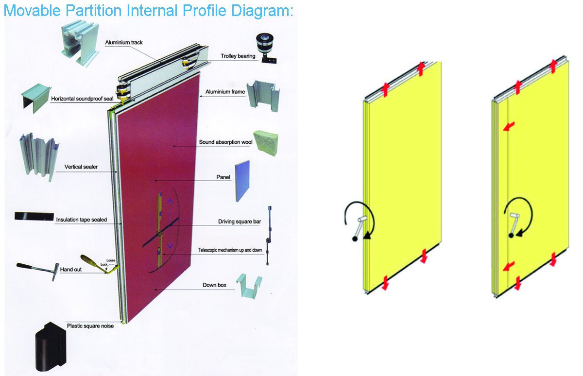 Sliding Door Separation Banquet Hall Partition Wooden Partition Wall Divider Movable Partition Wall