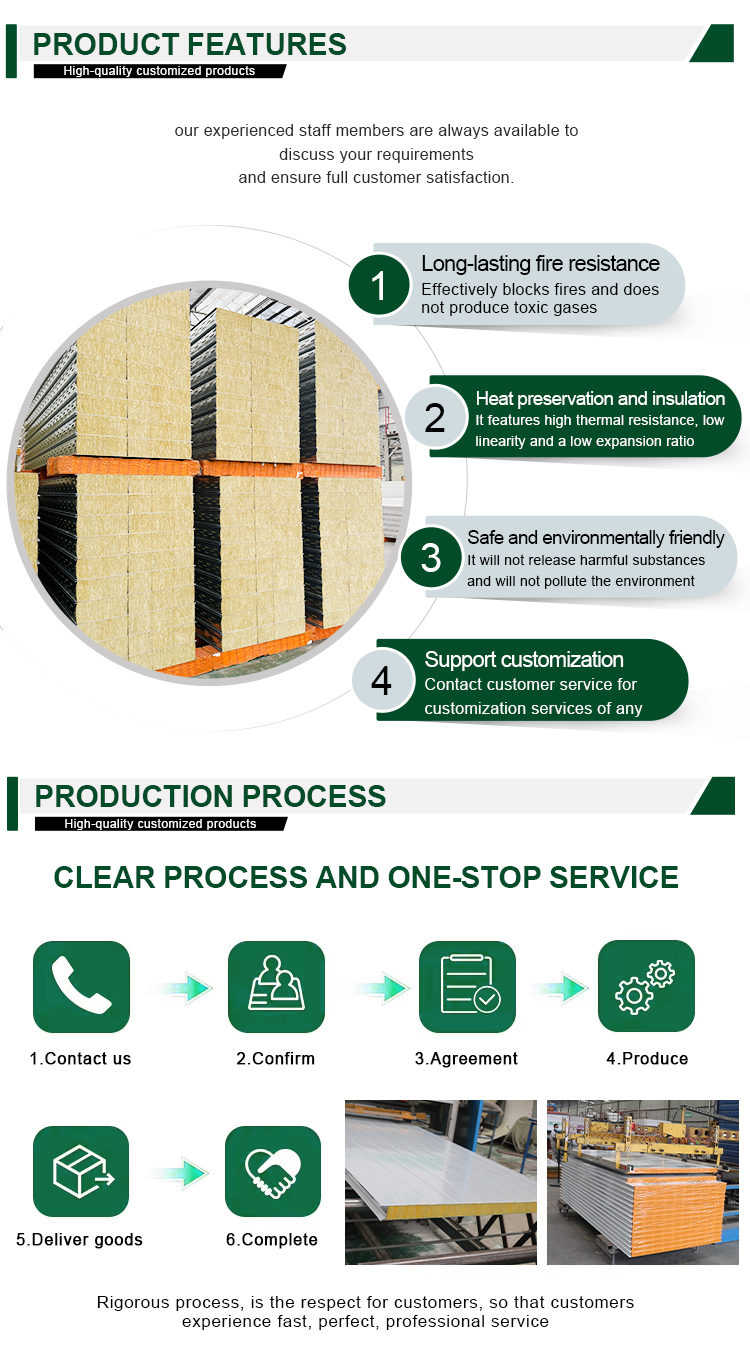 Sandwich Panel Color Options