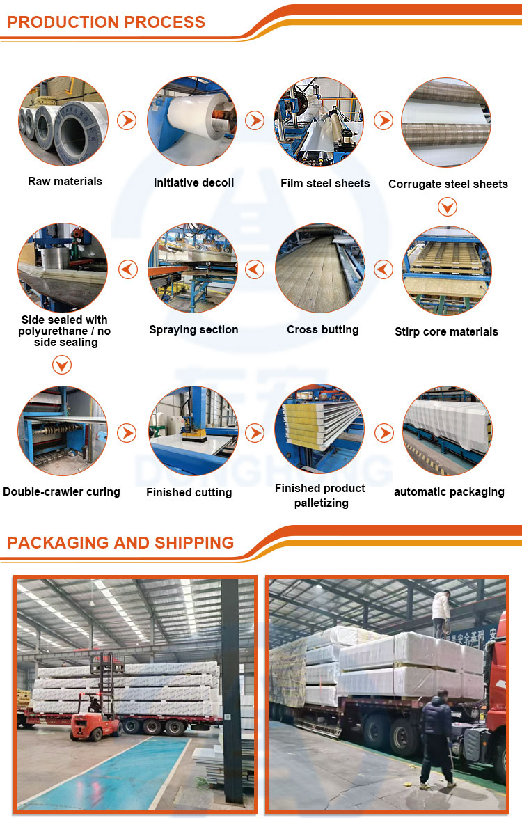 Quality Inspection Line 2