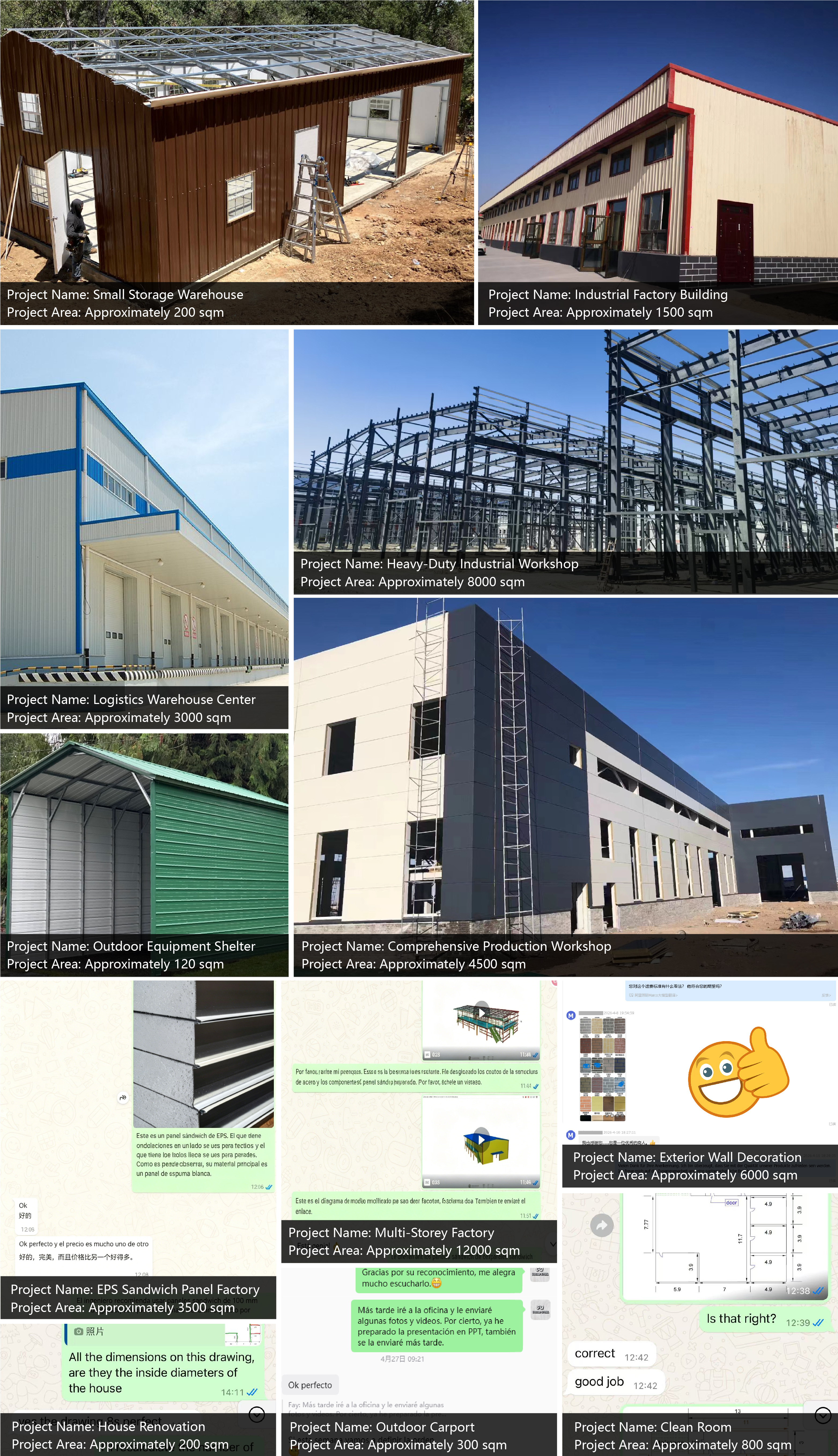 Project Case Study