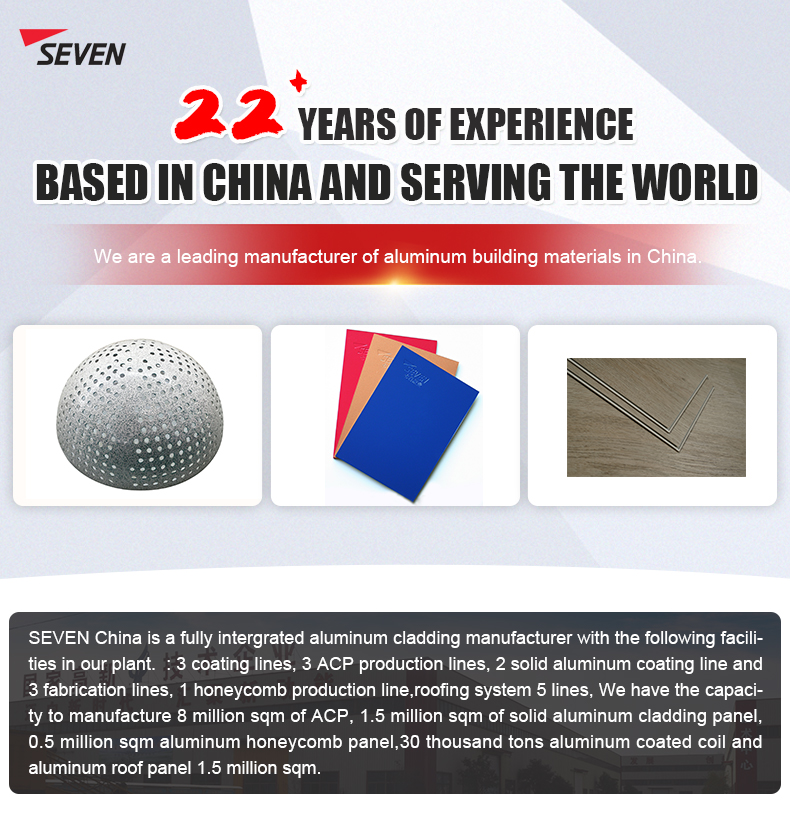 Sandwich panel showcase