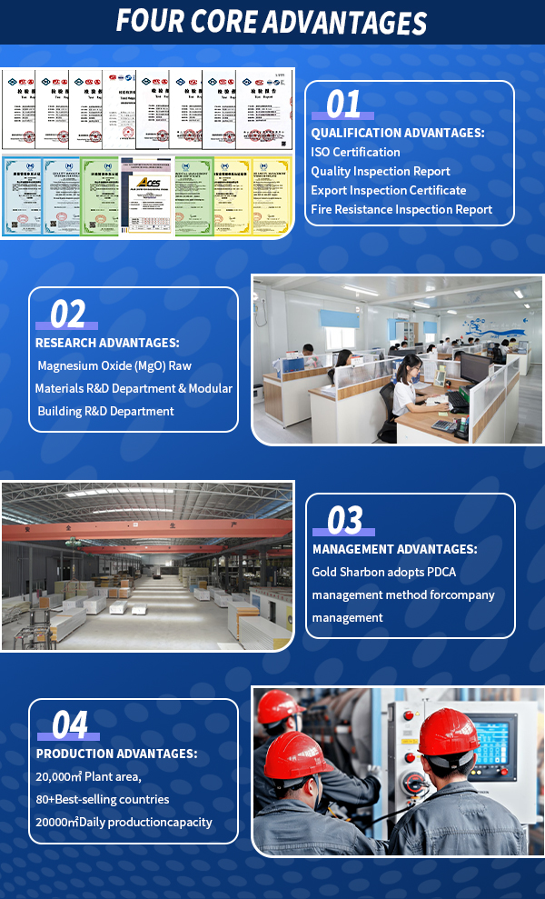 Wholesale SHARBON Eco-Friendly Rock Wool Galvanized Steel Sandwich Panels for Fireproof Partitions Cold Room Workshop Cleanroom