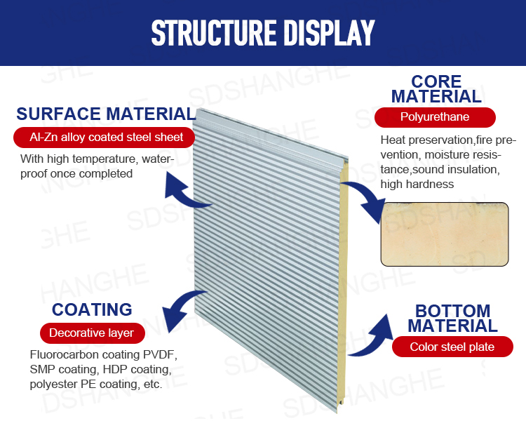 Specification Detail 1