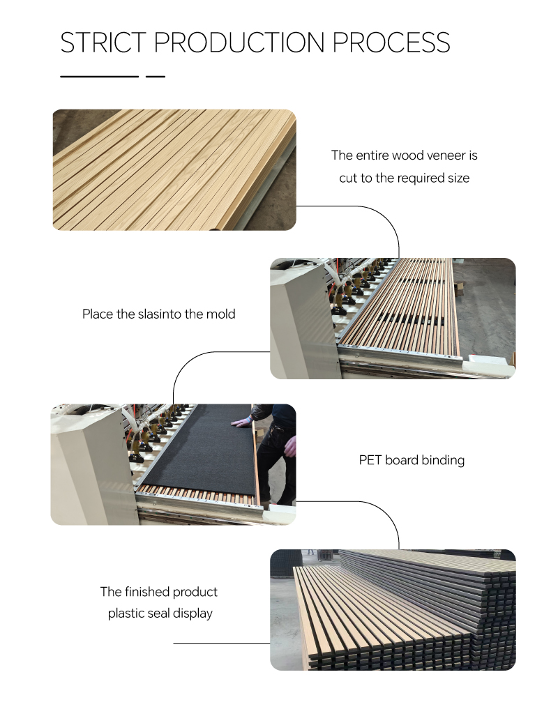 Acoustic Panel Details close-up
