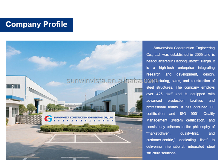 Manufacturing Plant Layout