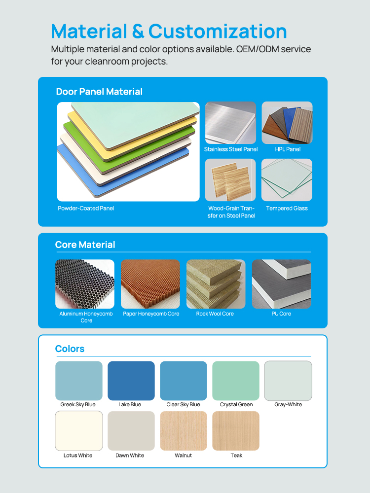 Cleanroom Door Production Details