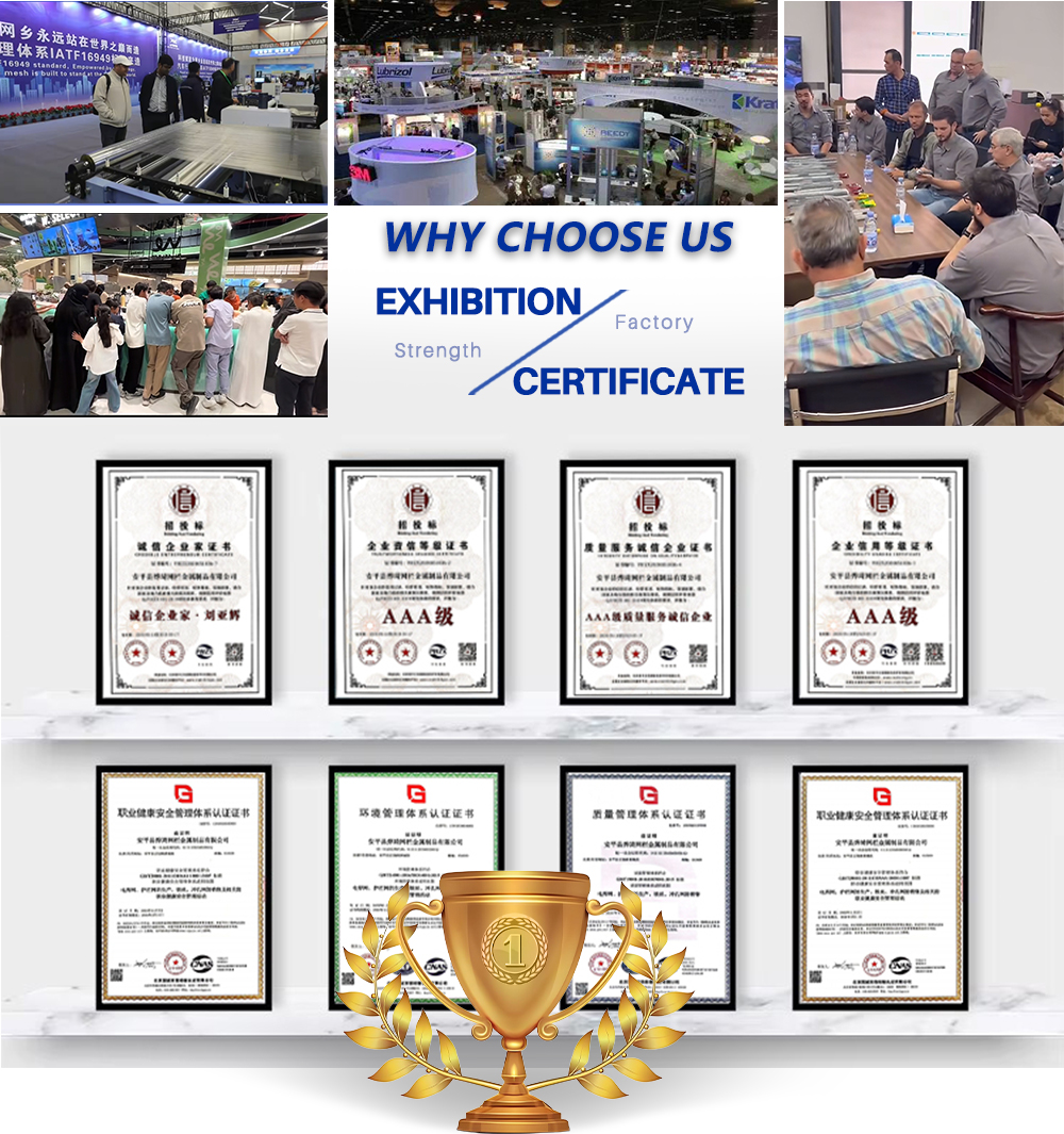 Certificate and Testing