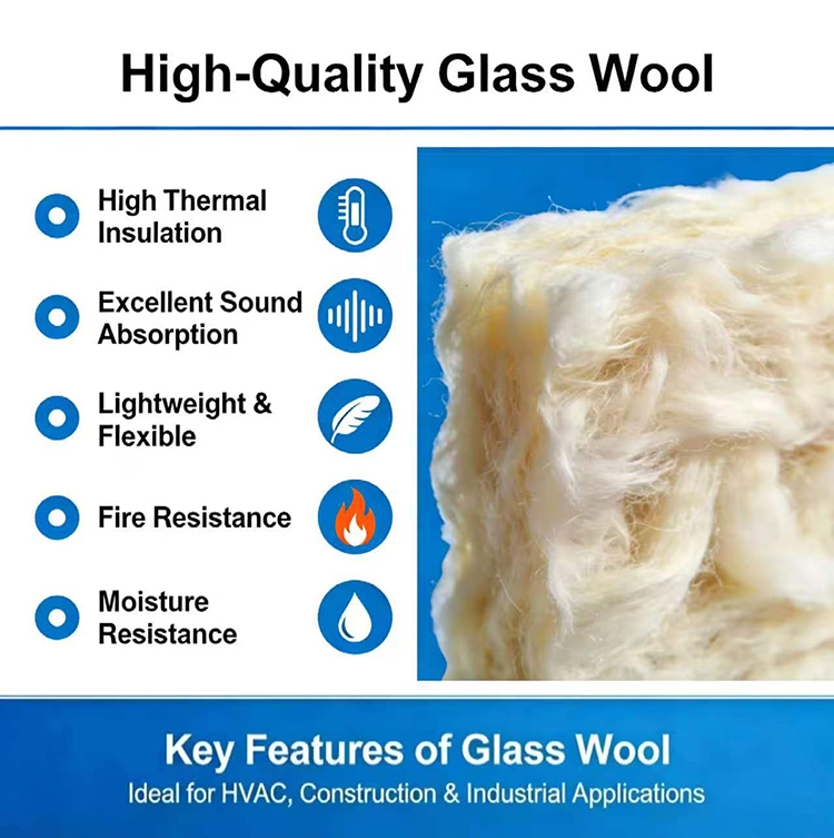 Fireproof Sound Insulation Glass Wool Board Noise Reduction Thermal Insulation Panel for KTV Cinema Machine Room Wall Ceiling