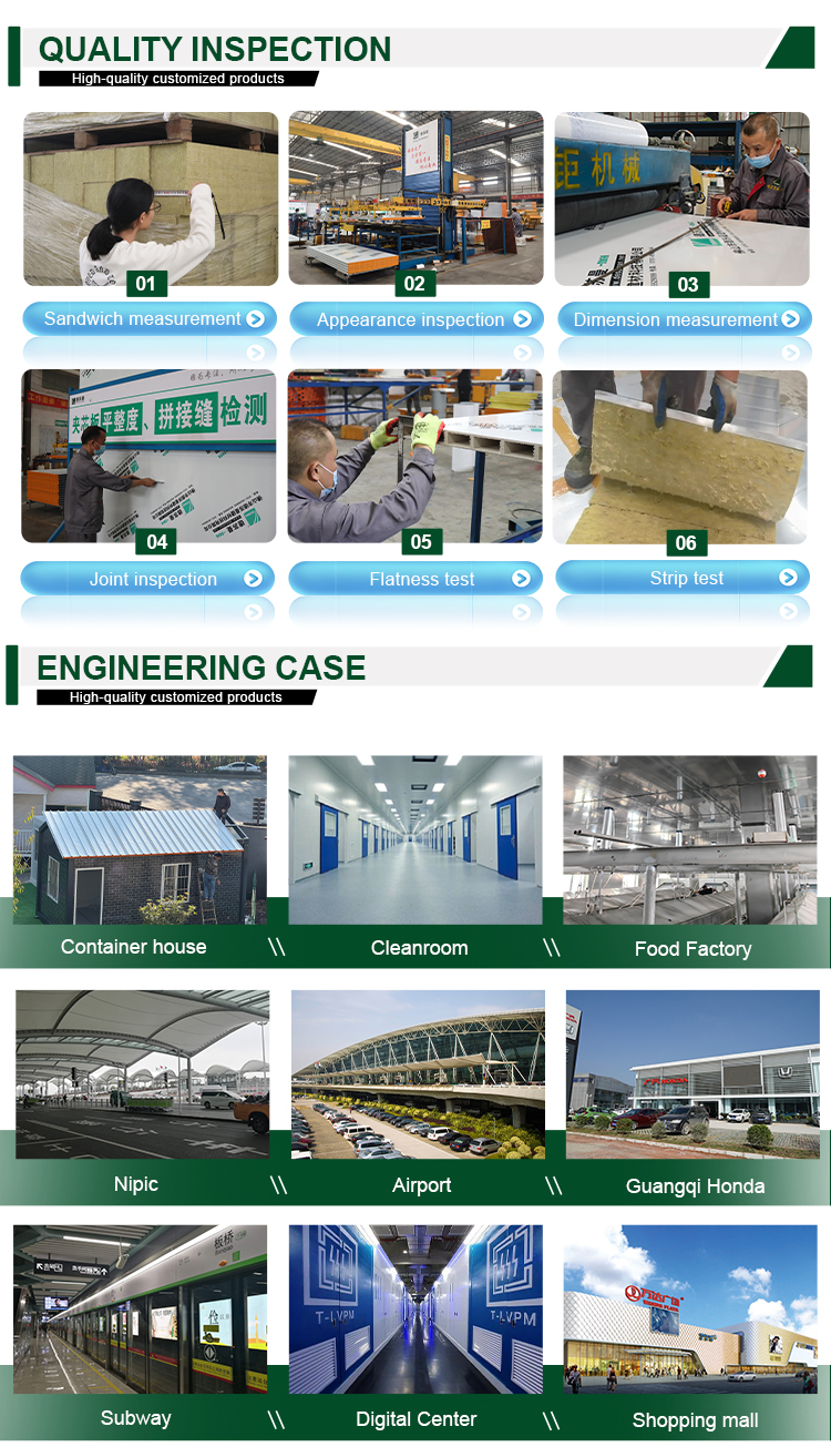 Sandwich Panel Production