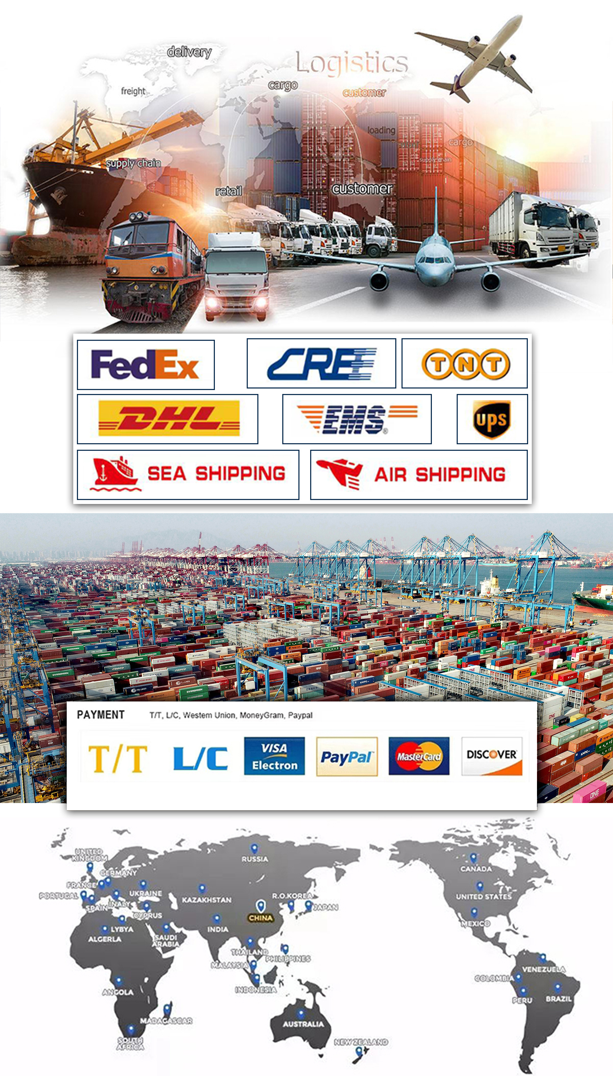Shipping methods and packaging details
