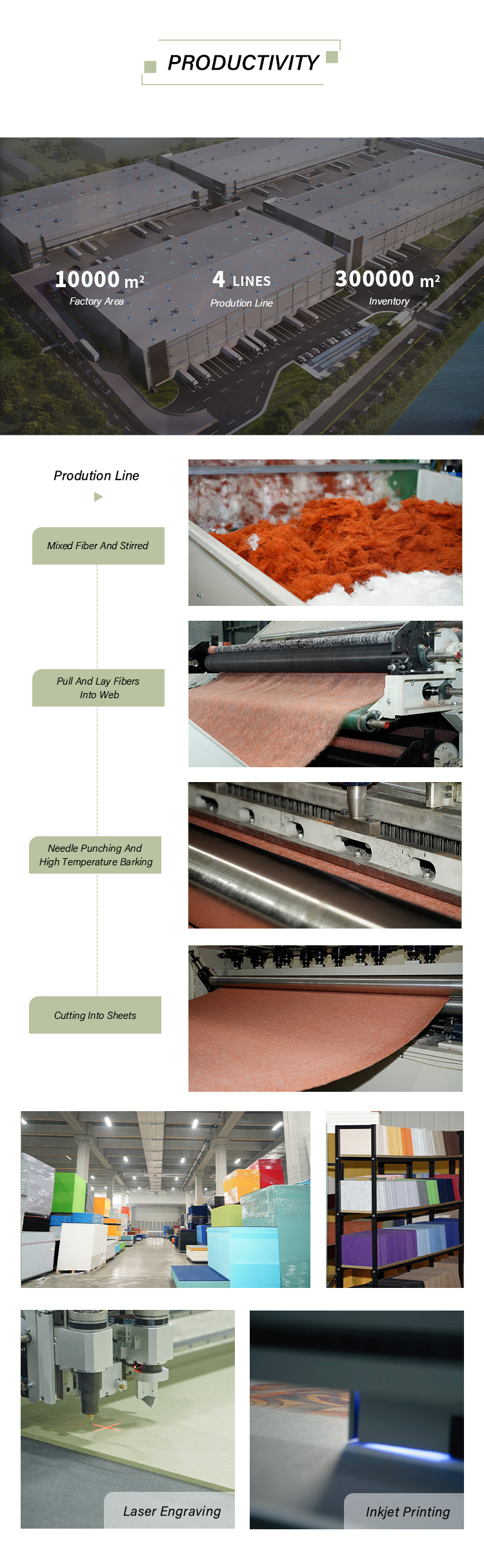 Sound Absorption Board