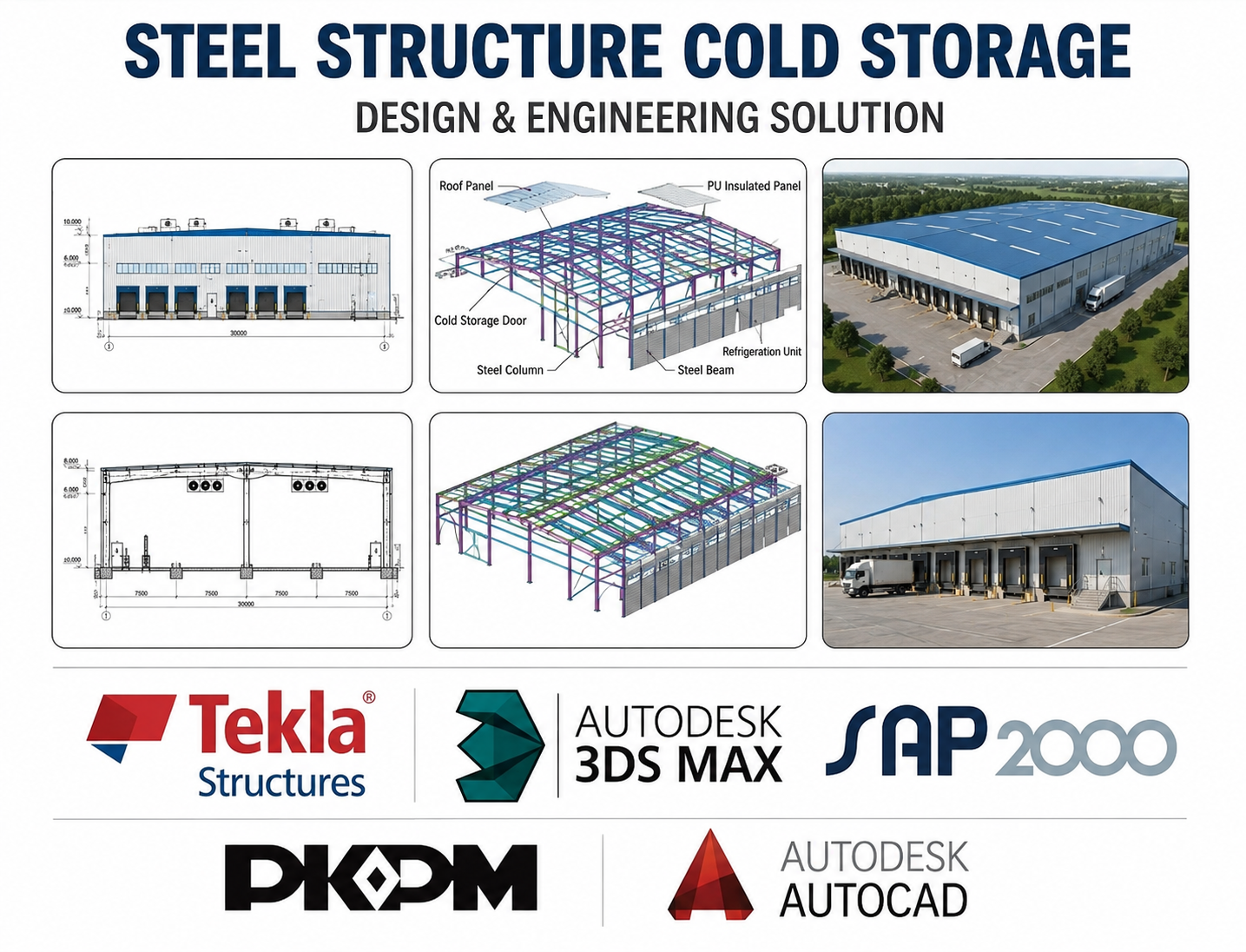 Industrial Beverage Brewery Steel Structure Cold Storage Warehouse Chiller Room Sandwich Panel Complete Supplier