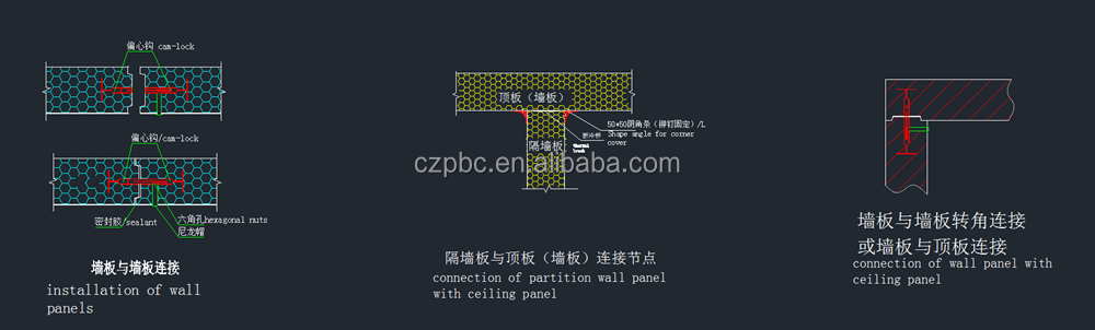 CAD project layouts