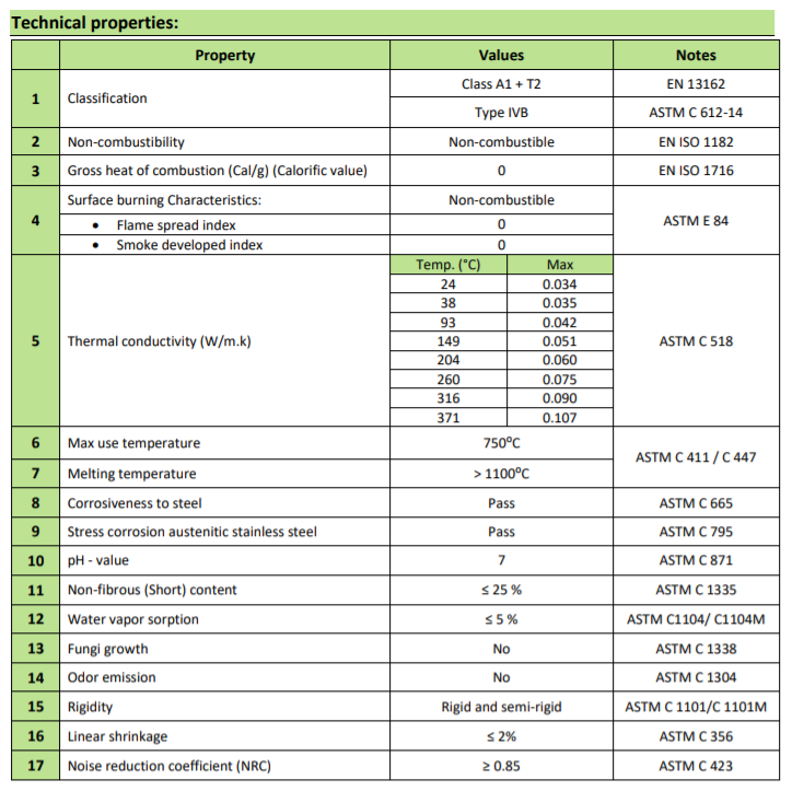 Product Details 5