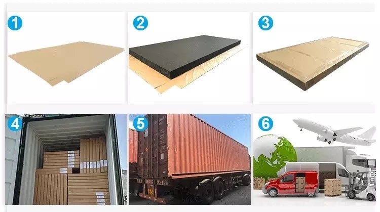 Packaging visualization