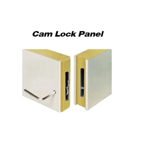 Panel Details