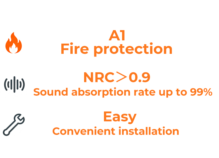 Sound absorption testing room
