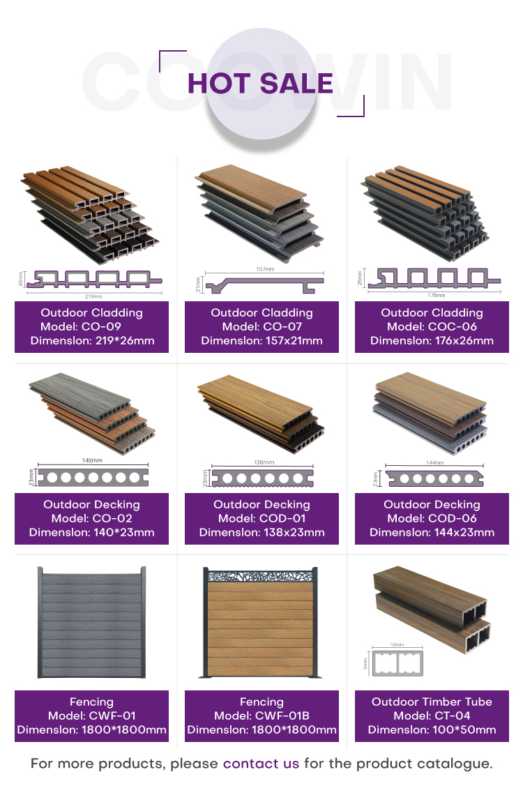 Material Certificate Grid