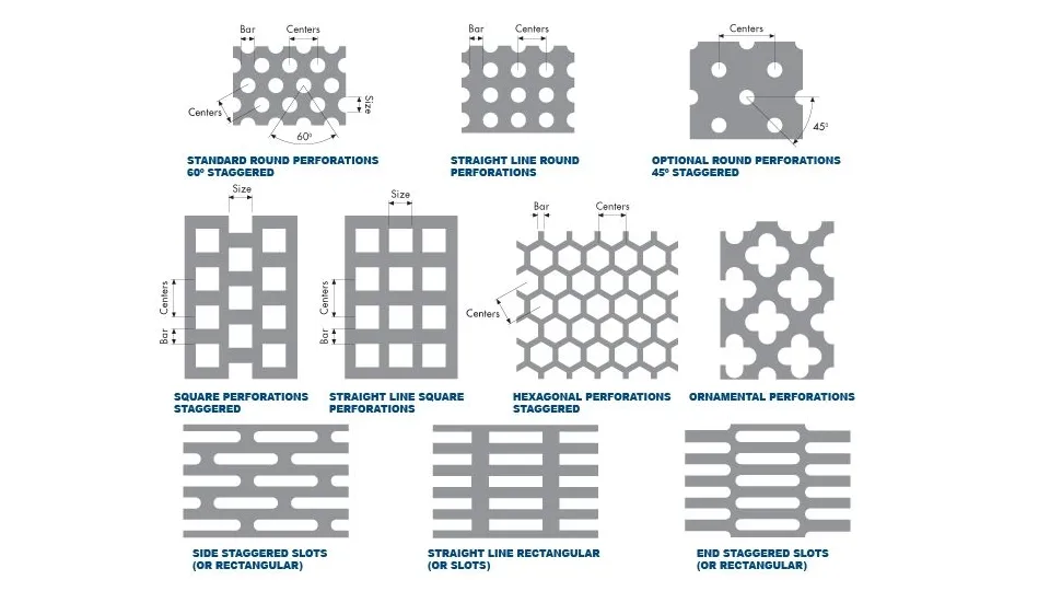 Exterior Wall Architectural Decorative Perforated Metal Aluminum Facade Cladding Panels