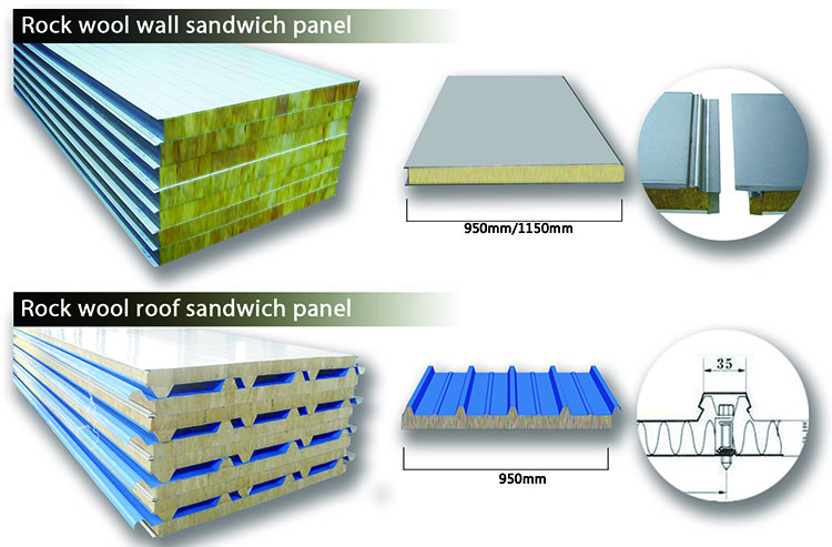 Product overall view