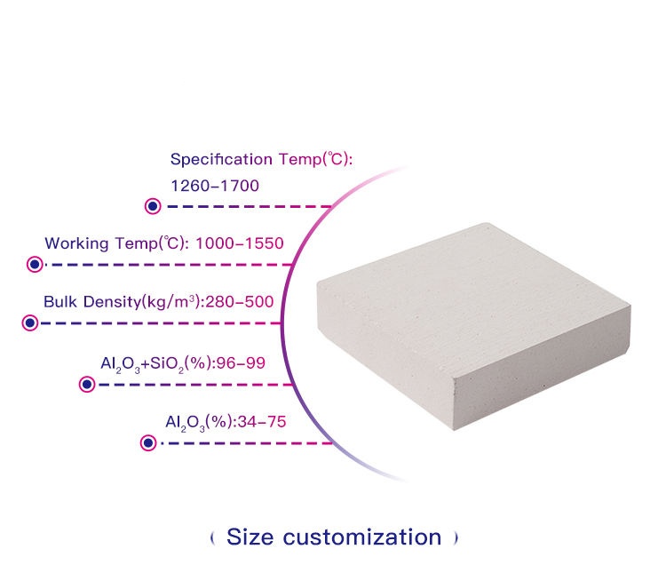 Customized High-temperature Fire-resistant Ceramic Fiber Board With Excellent Insulation Performance