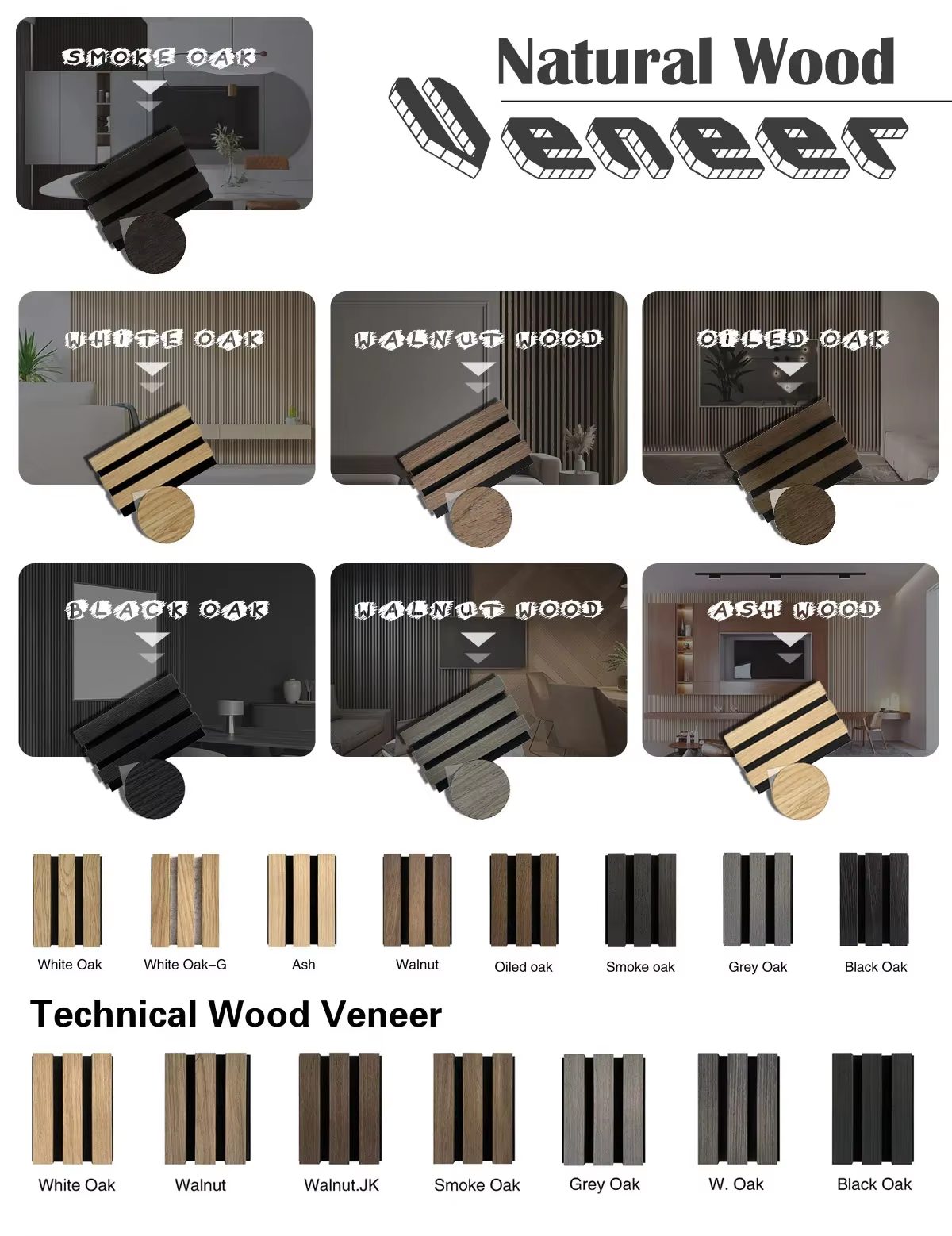 Acoustic Board Structure and Materials