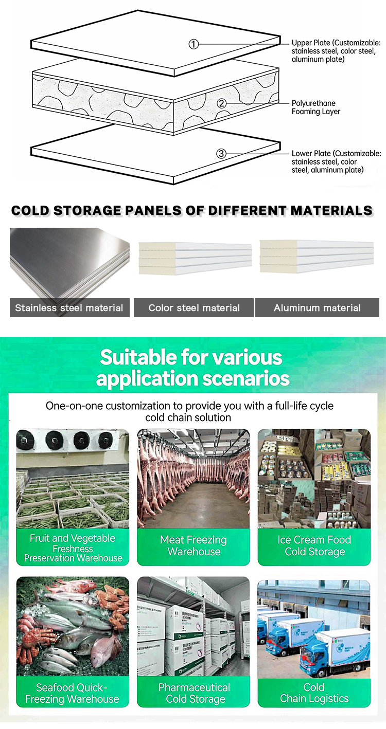 Material Breakdown