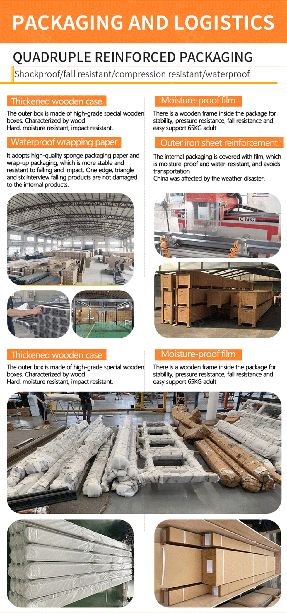 Sound - Proof Innovative Modern Roofing Panels Interior Partition Panels for Home Office Warehouse Insulated Roof Panels
