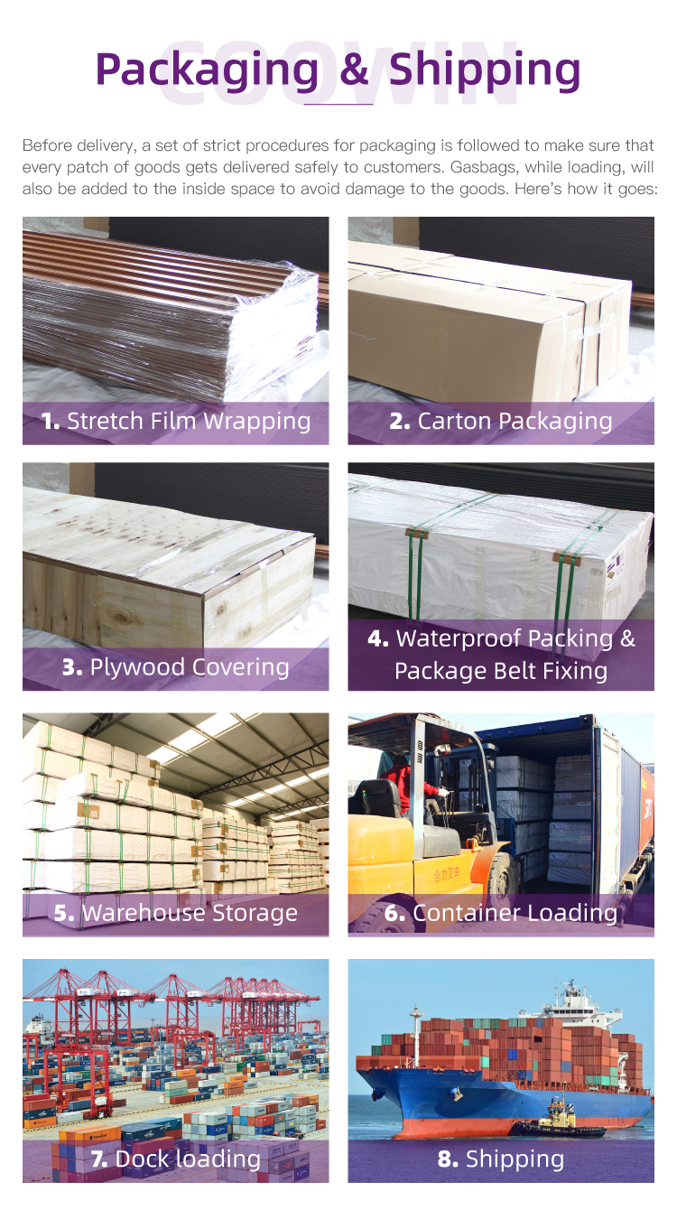 Extrusion Process