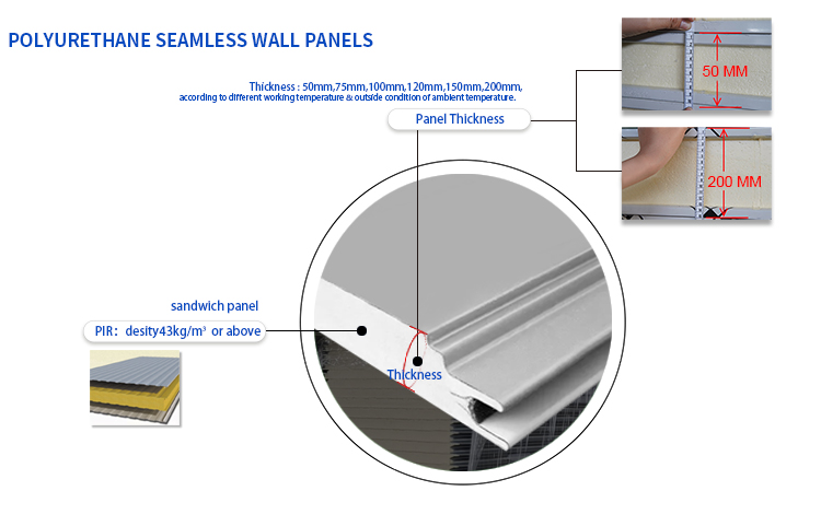 Product View 12