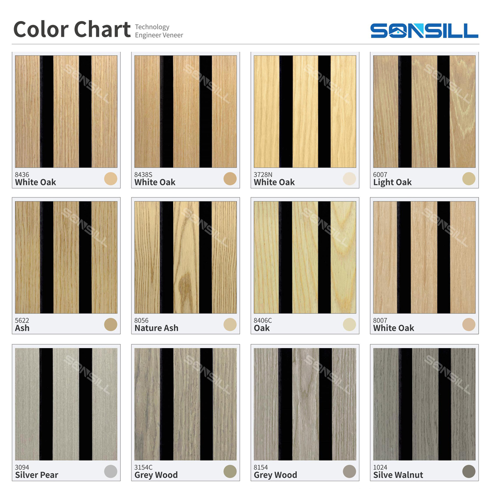 Easy To Install Echo Reduction For Daily Spaces E-commerce Ready Acoustic Panels