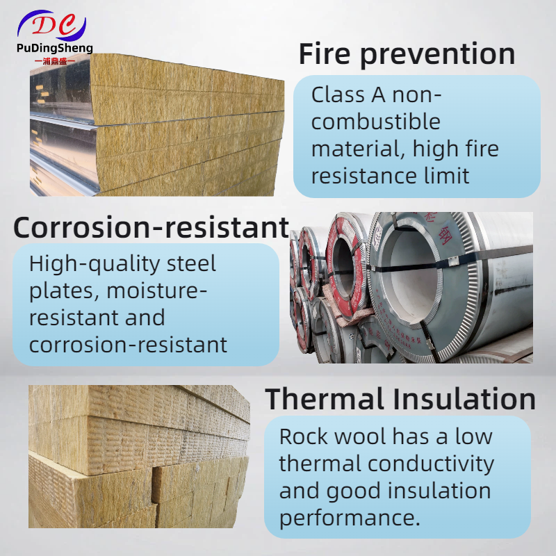ROCK Wool Sandwich Panel for Wall Rock Wool Sandwich Panel for Roof Rock Wool Sandwich Panel for Prefab House