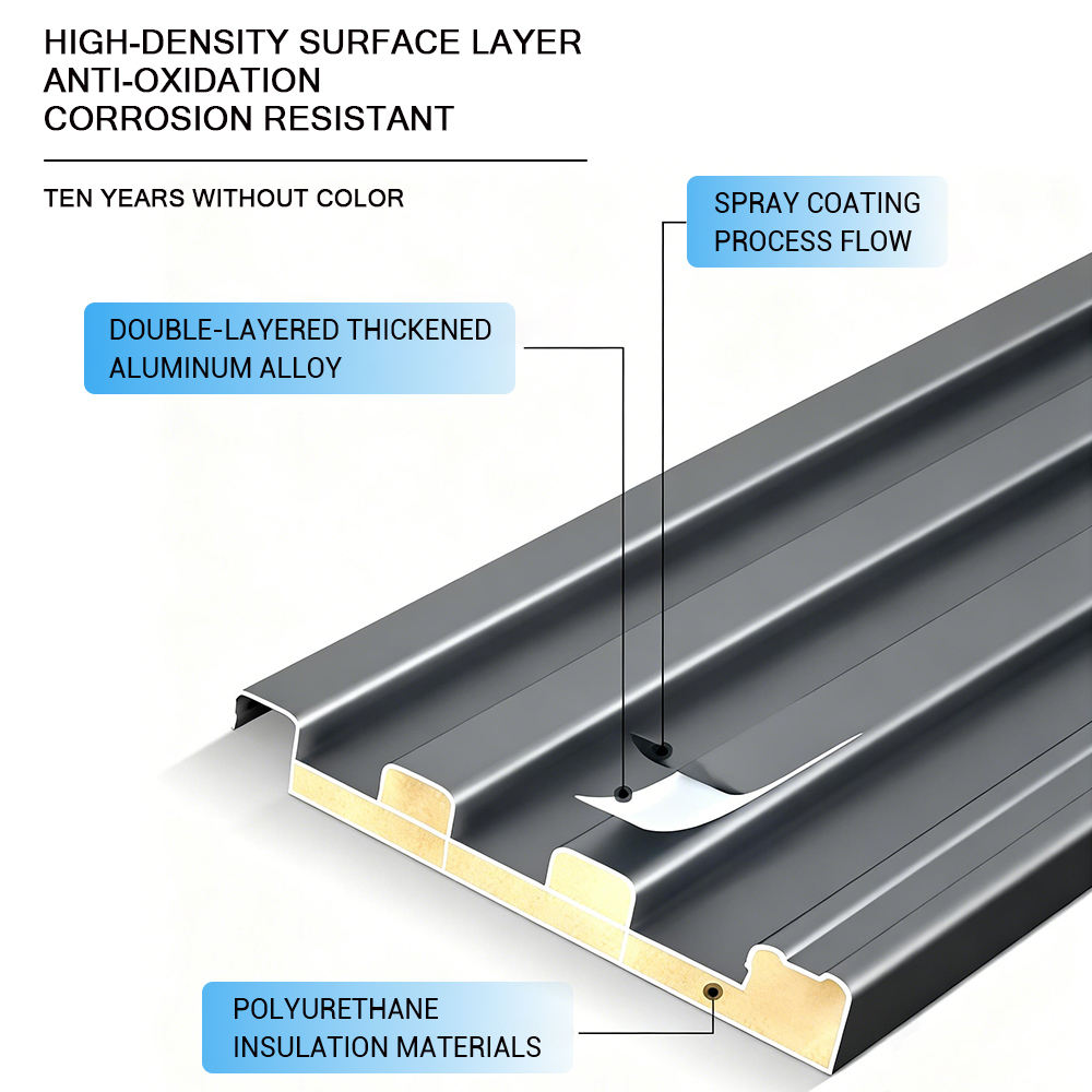 Modern Insulated Aluminum Composite Panels Are Used for Insulation in Building and Outdoor Roofing Applications