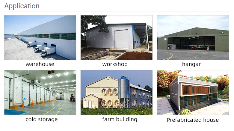 Delivery Specifications