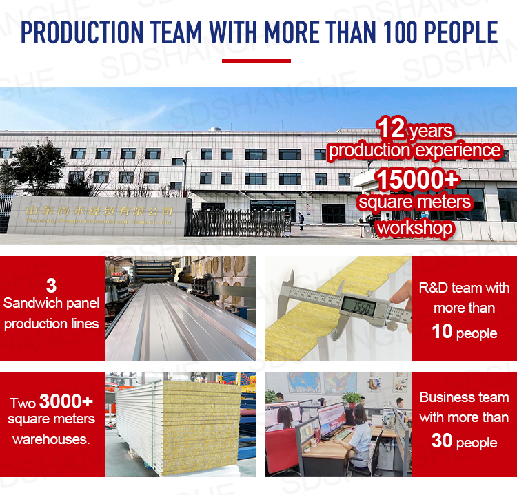 Manufacturing Factory Facility